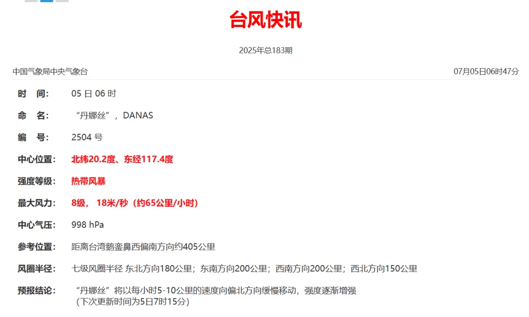 台风“丹娜丝”生成！向福建靠近！即将影响福州……