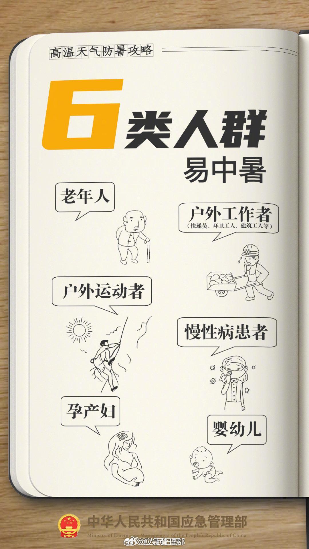 实用转存！高温闷热天气防中暑指南