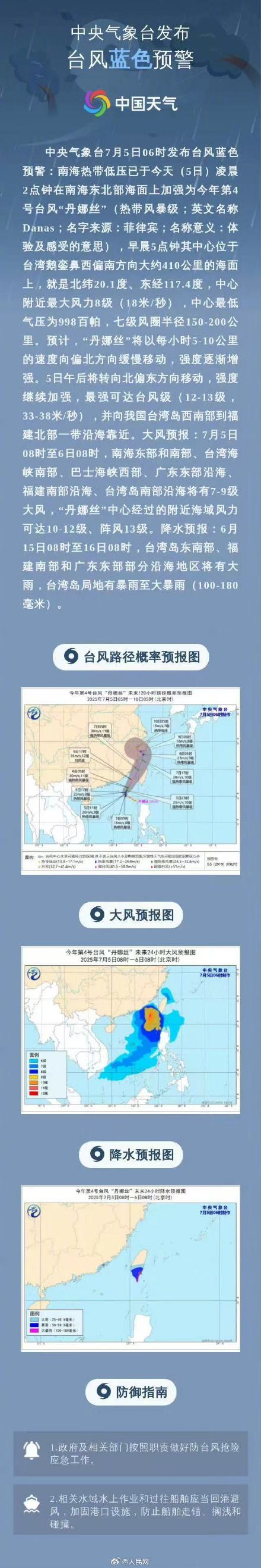 注意防护！高温暴雨台风强对流4预警齐发