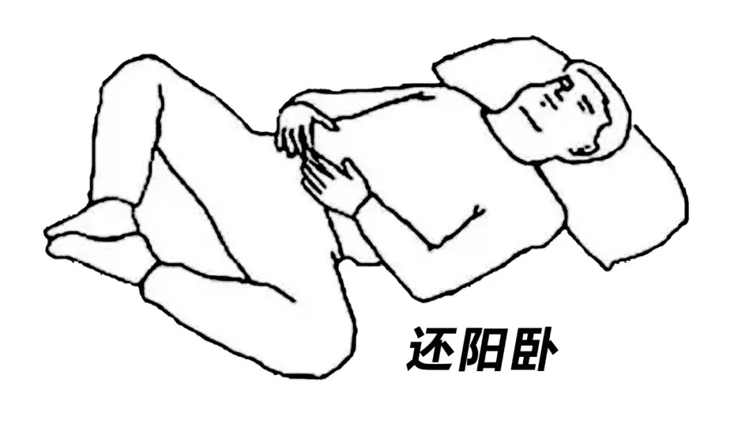 睡前只需10分钟,补足阳气改善5大健康困扰! 睡前只需10分钟,补足阳气改善5大健康困扰!