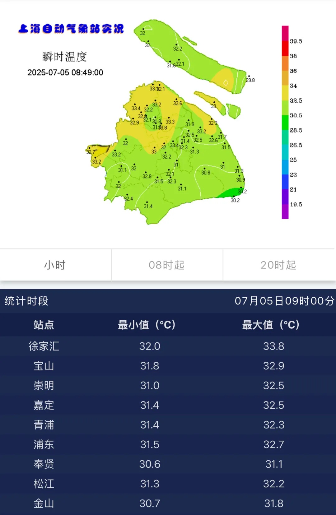 橙色预警!双休日上海“晴热”持续加码!新台风生成,降温吗? 橙色预警!双休日上海“晴热”持续加码!新台风生成,降温吗?