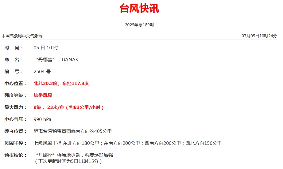 台风+暴雨双预警，厦门将现风暴潮！台风“丹娜丝”正向福建靠近......