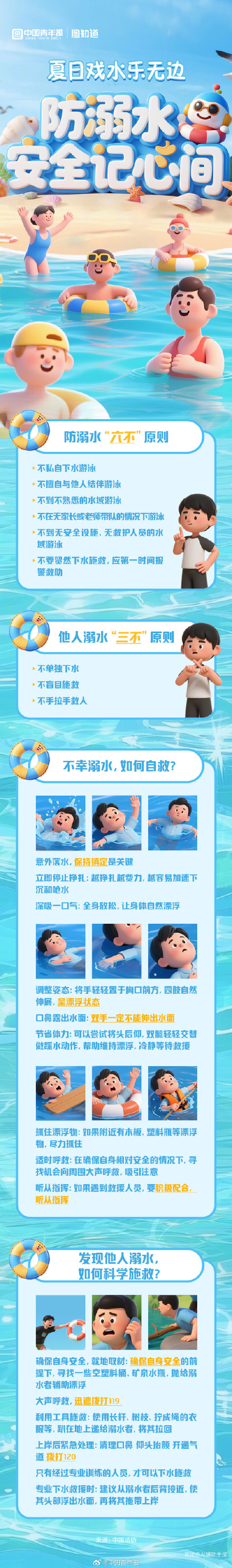转发收藏!防溺水“六不”和他人溺水“三不”原则 转发收藏!防溺水“六不”和他人溺水“三不”原则