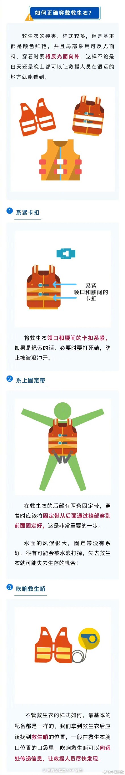 搭乘游船时意外落水如何自救