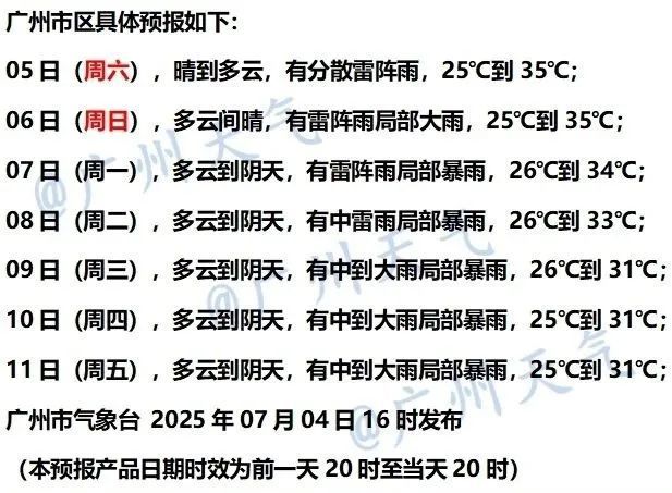 4 号台风 "丹娜丝" 生成,广东周末开启 "高温 + 暴雨" 焖蒸模式,这些请注意→ 4 号台风 "丹娜丝" 生成,广东周末开启 "高温 + 暴雨" 焖蒸模式,这些请注意→