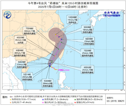 台风“丹娜丝”90度拐弯