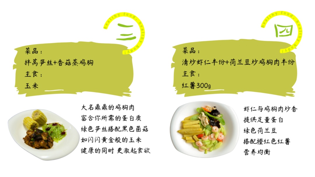 轻断食第一天，一共吃了十三根玉米，不知道明天会不会瘦……
