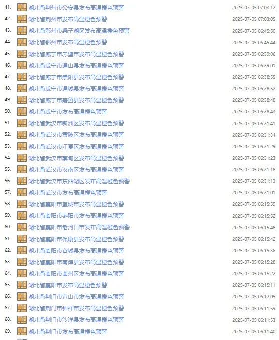 局地40℃以上！湖北连发69条预警，降温就在……