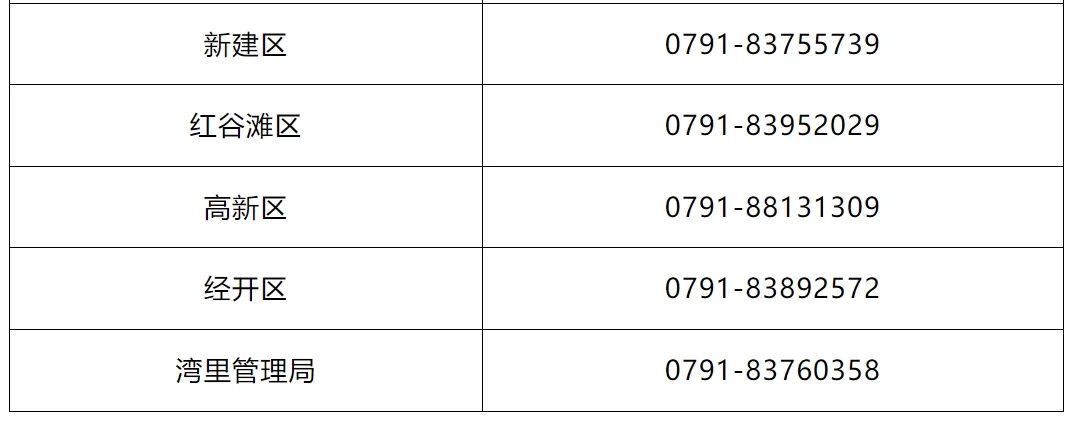 暑假期间不得违规补课，南昌公布举报电话