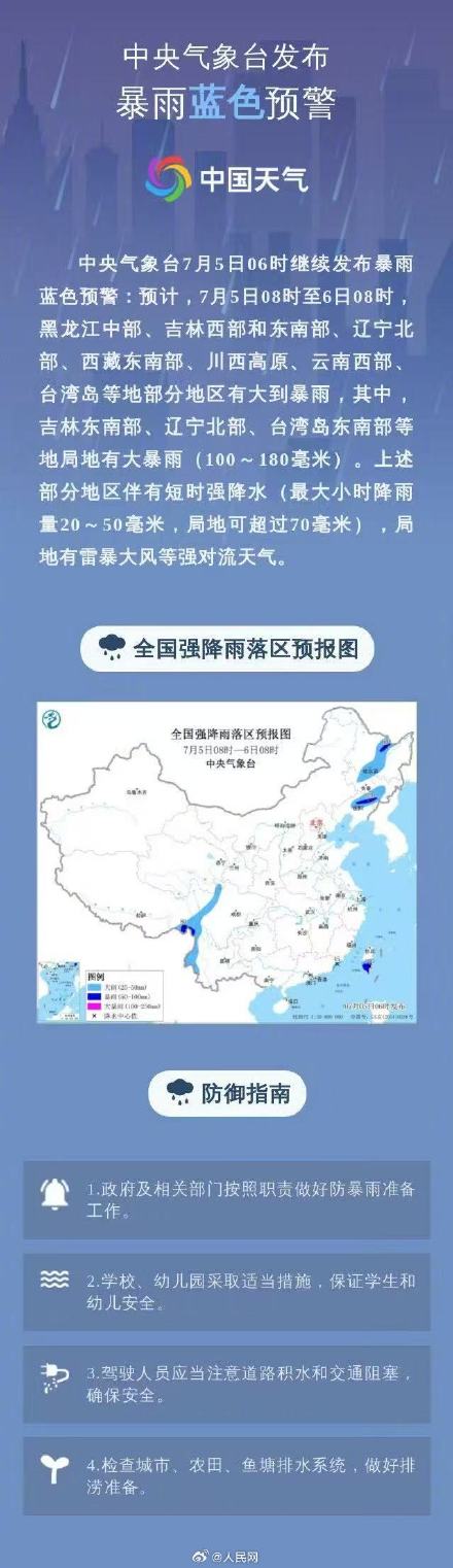 注意防护！高温暴雨台风强对流4预警齐发