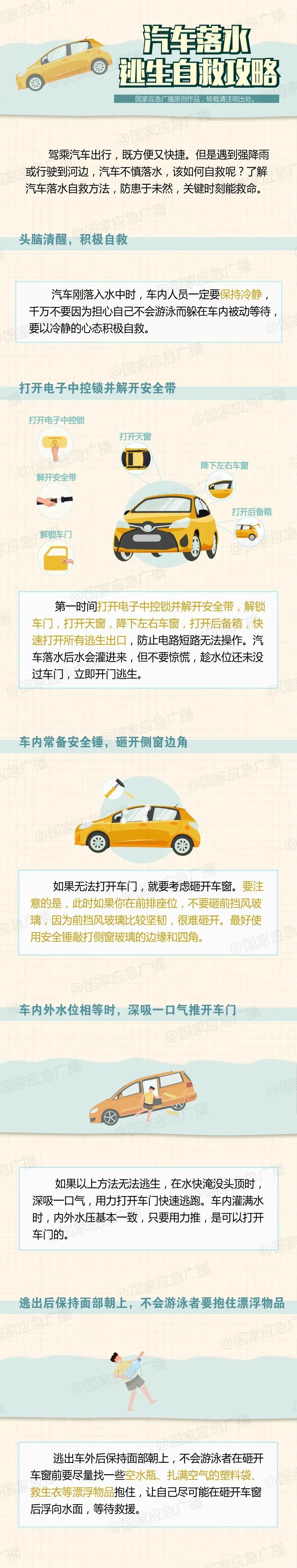 又有人开车开到水里面！车辆落水如何自救？