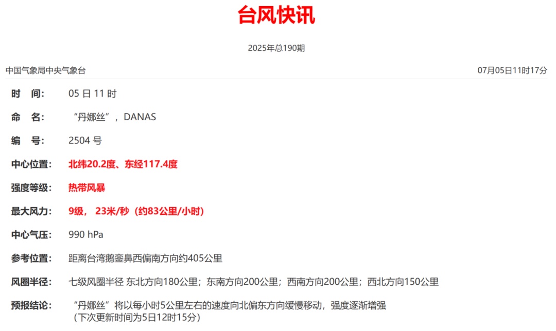 福建台风预警升级！大风、暴雨即将抵达！