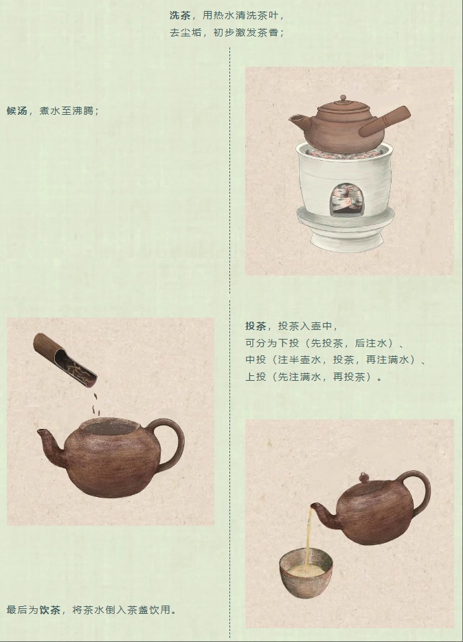 文博日历丨明代人怎么喝茶?先拿出一把紫砂壶 文博日历丨明代人怎么喝茶?先拿出一把紫砂壶