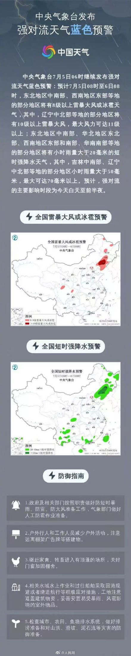 注意防护！高温暴雨台风强对流4预警齐发