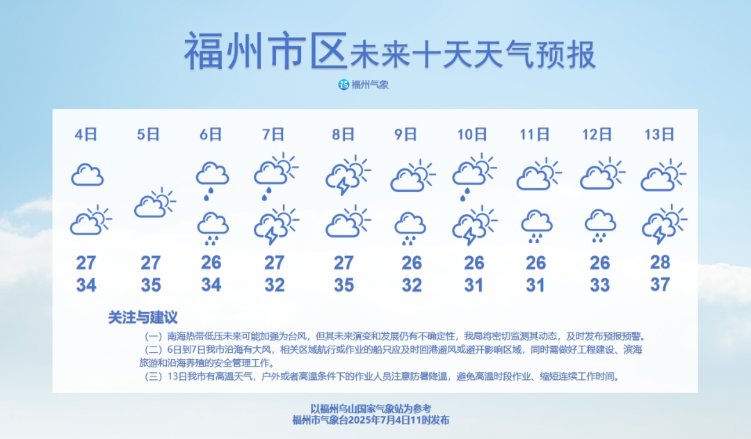 台风“丹娜丝”生成！向福建靠近！即将影响福州……