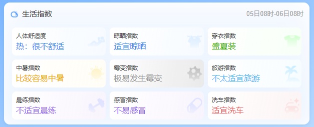 局地40℃以上！湖北连发69条预警，降温就在……