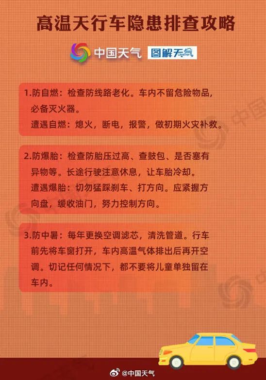 局地气温超40℃,河南百余条高温预警信号生效中 局地气温超40℃,河南百余条高温预警信号生效中