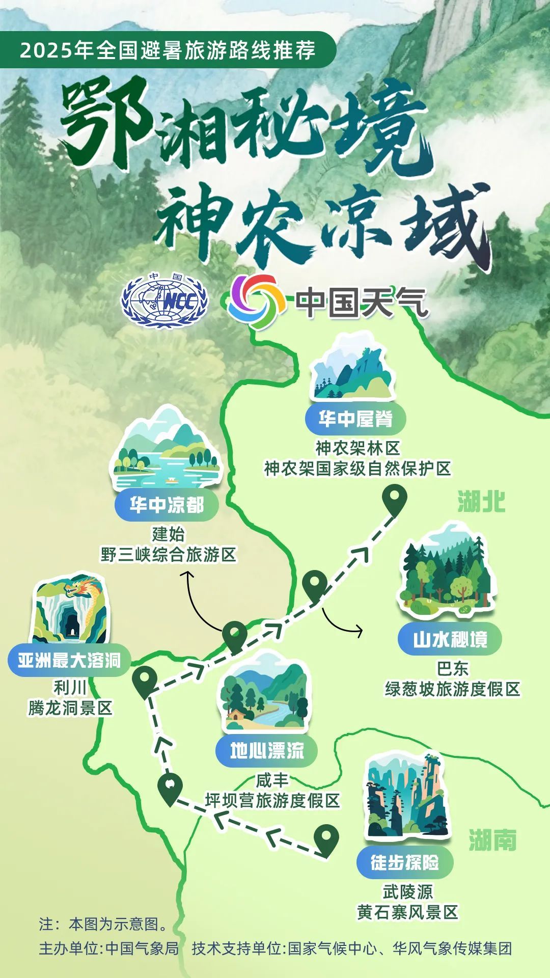 暑假去哪儿玩?中国气象局发布16条全国暑期避暑旅游路线! 暑假去哪儿玩?中国气象局发布16条全国暑期避暑旅游路线!