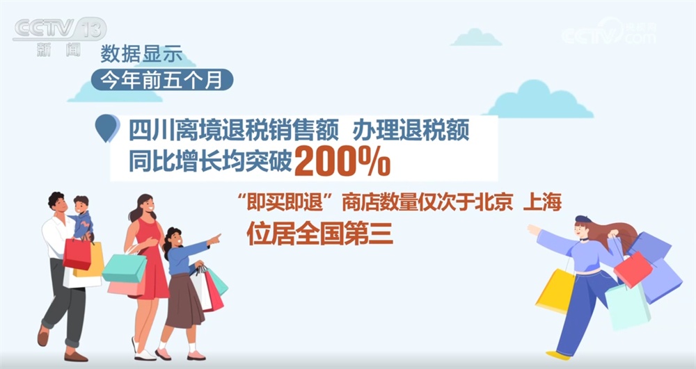 政策利好+文创“圈粉” 从“中国游”带火“中国购”看中国经济热力 政策利好+文创“圈粉” 从“中国游”带火“中国购”看中国经济热力