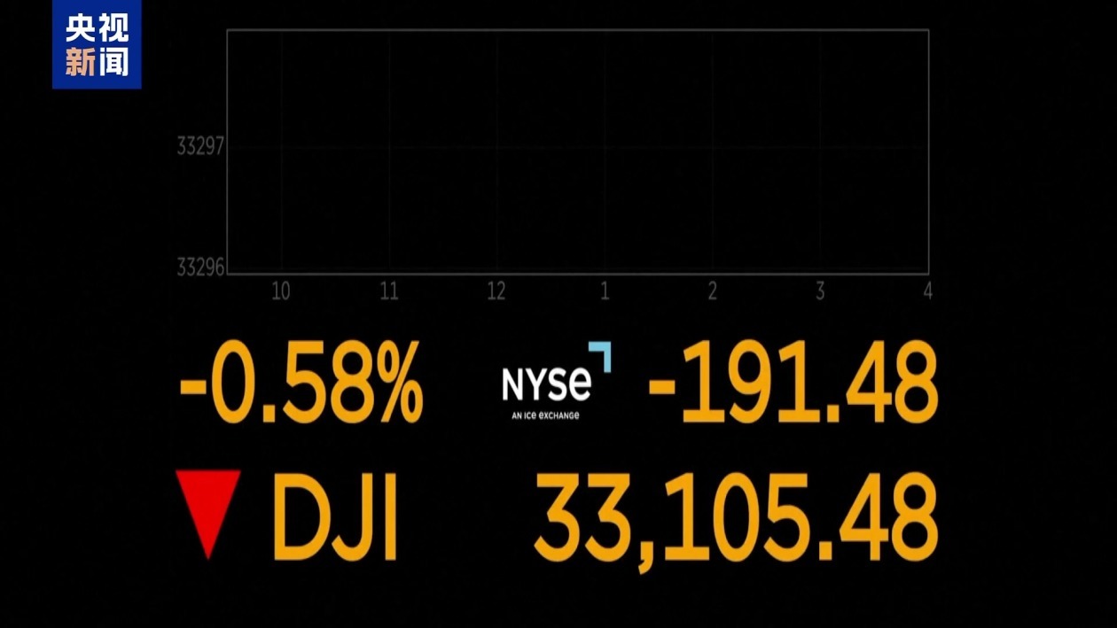 国际货币基金组织:“大而美”法案将加剧美财政赤字 国际货币基金组织:“大而美”法案将加剧美财政赤字