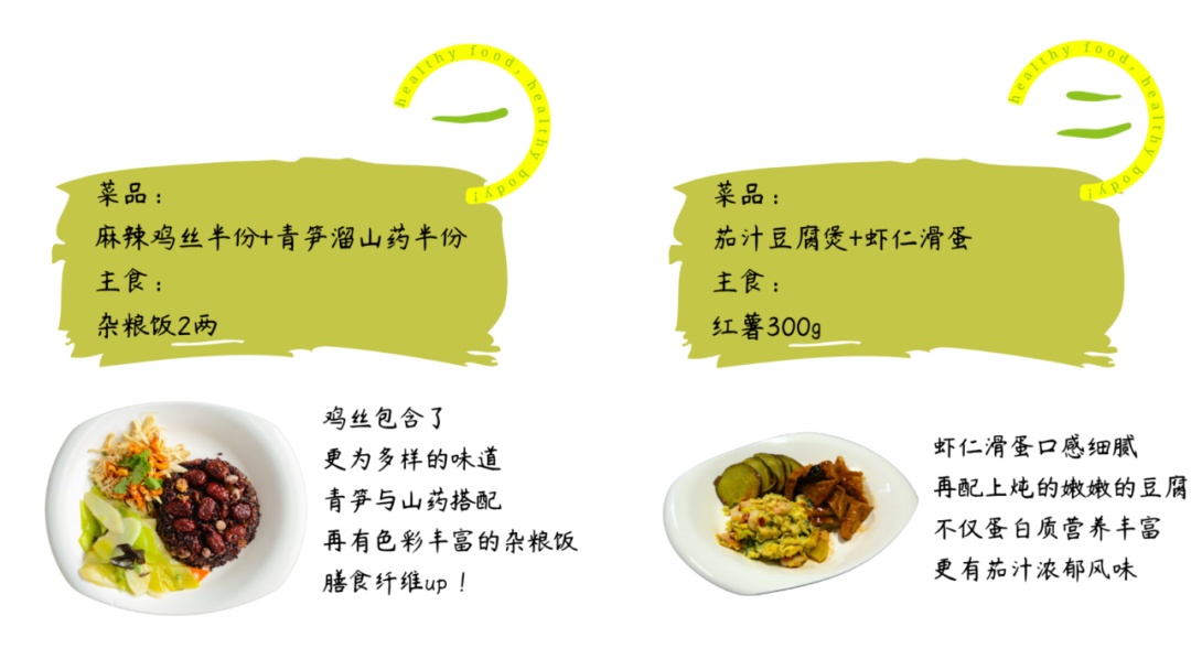 轻断食第一天，一共吃了十三根玉米，不知道明天会不会瘦……