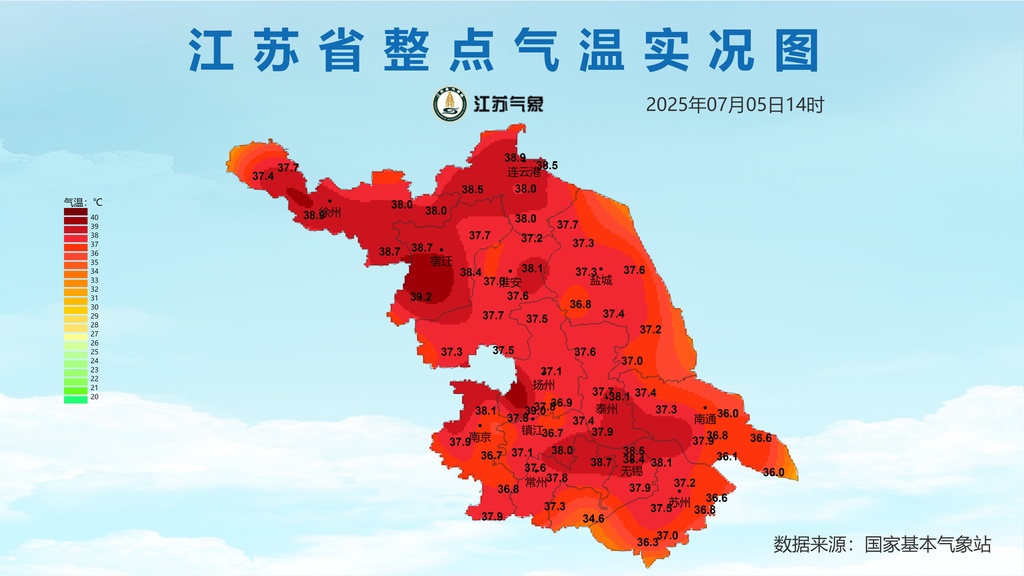 明天江苏省以晴热高温天气为主！雨和降温在路上了！