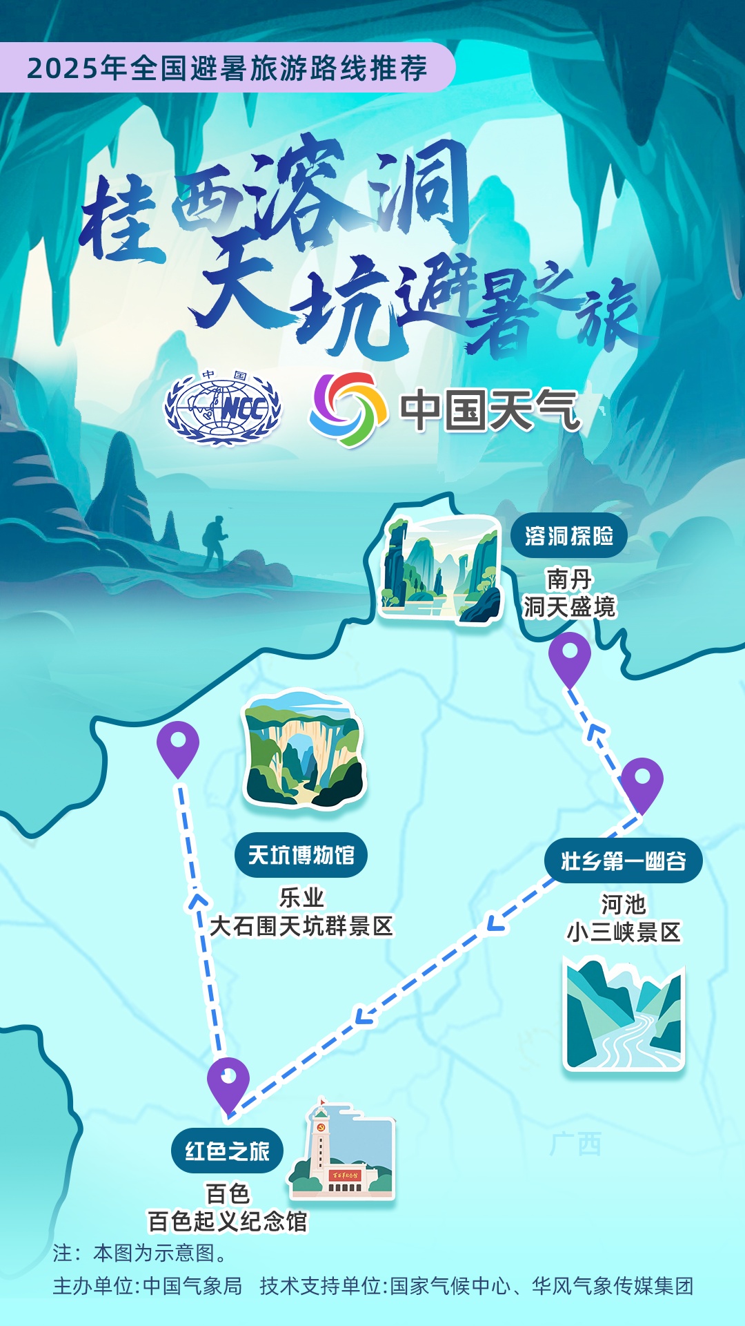 暑假去哪儿玩?中国气象局发布16条全国暑期避暑旅游路线! 暑假去哪儿玩?中国气象局发布16条全国暑期避暑旅游路线!