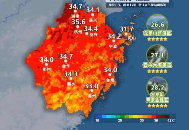 最高38℃,还要热!再熬一下,浙江就要大降温!雨水!下周变化太大了 最高38℃,还要热!再熬一下,浙江就要大降温!雨水!下周变化太大了