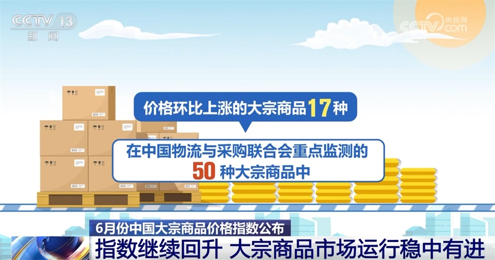 回升、回暖！“数”说大宗商品市场运行稳中有进 经济回稳向好态势延续
