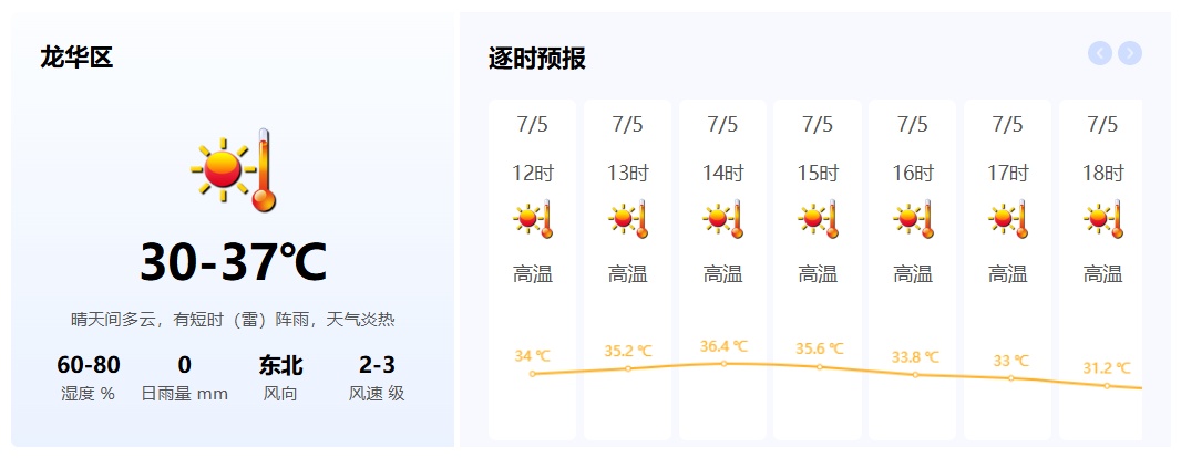 4号台风“丹娜丝”生成,最强或达13级!深圳未来天气…… 4号台风“丹娜丝”生成,最强或达13级!深圳未来天气……