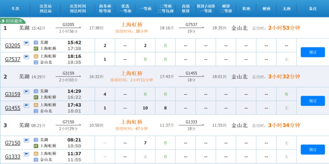 长三角游客如何快速抵达上海乐高乐园？这篇出行攻略请收好