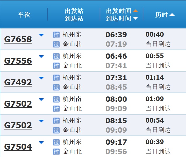 长三角游客如何快速抵达上海乐高乐园？这篇出行攻略请收好