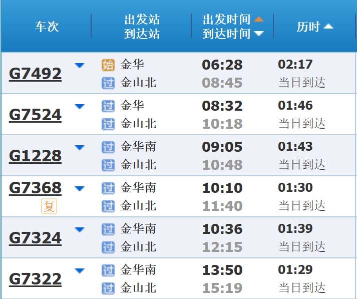 长三角游客如何快速抵达上海乐高乐园？这篇出行攻略请收好