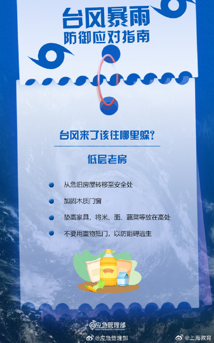 台风来临前要做好这些准备