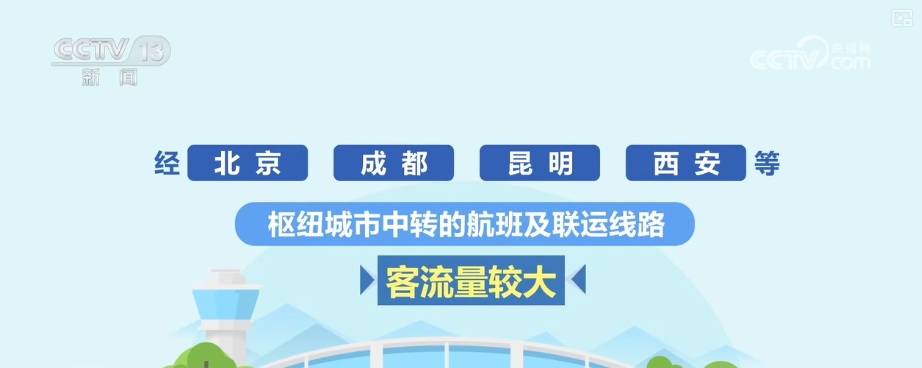 避暑游火热，票价、避暑航线、热门目的地……盘点↓