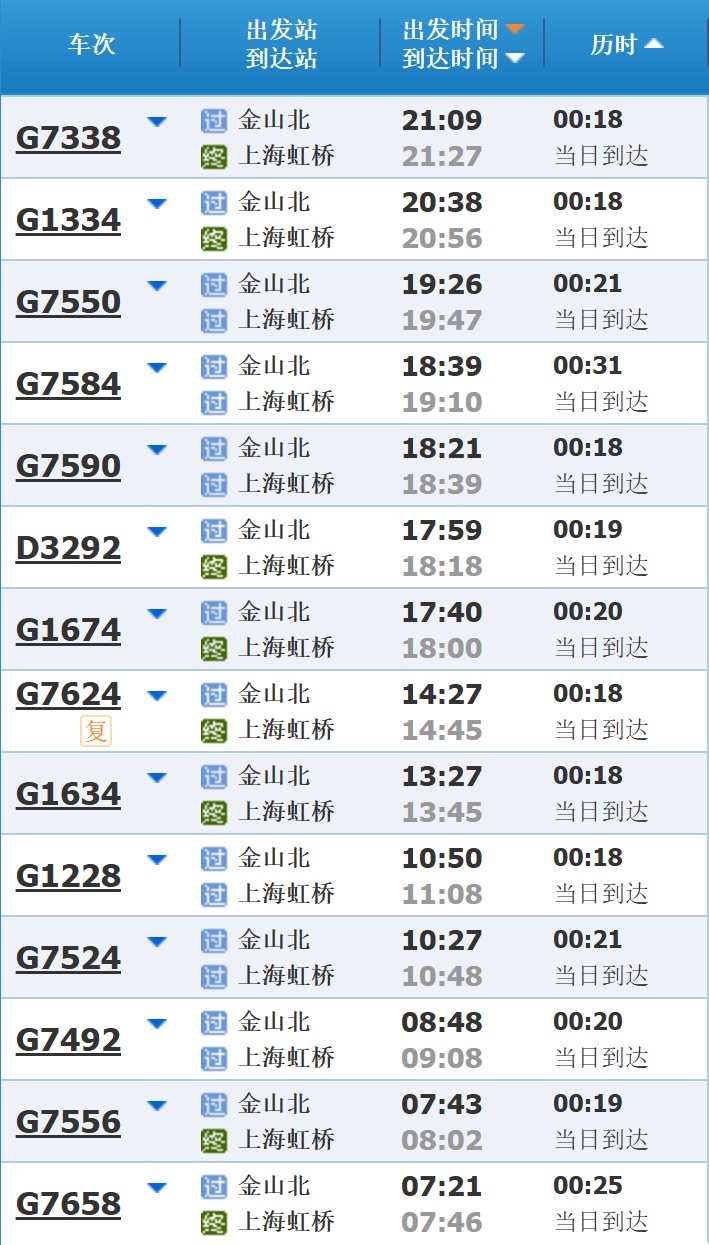 长三角游客如何快速抵达上海乐高乐园？这篇出行攻略请收好