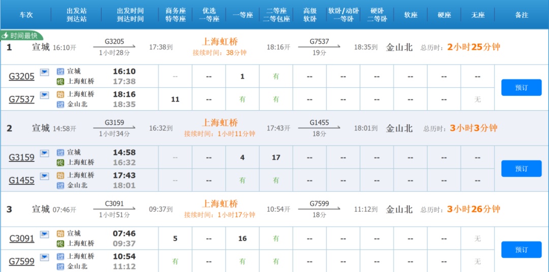长三角游客如何快速抵达上海乐高乐园？这篇出行攻略请收好