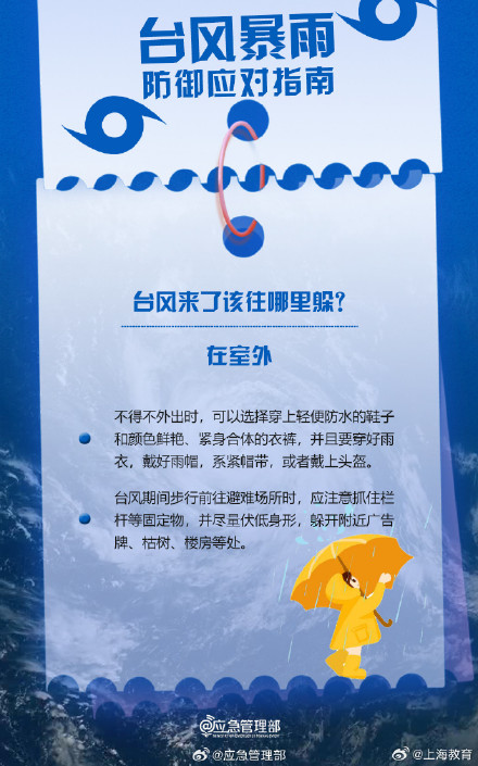 台风来临前要做好这些准备