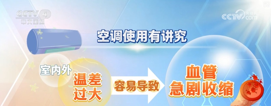 小暑将至，高温下预防心脑血管疾病应做好这几点 | 健康科普梳理↓