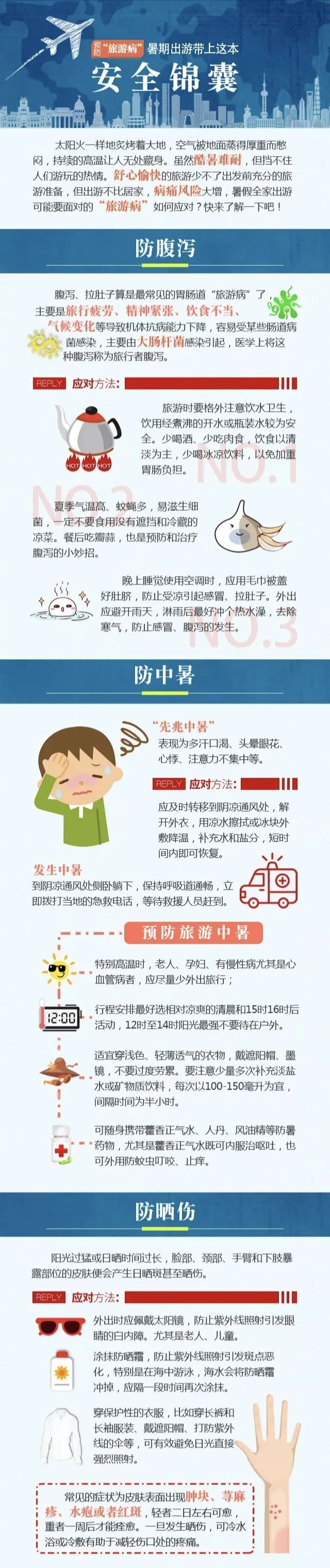 ҈ 热 ҈ 热 ҈ 热 ҈！暑期出游锦囊请收好！