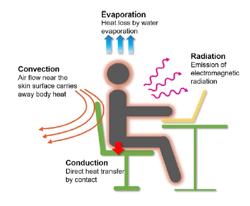 @北京的朋友,未来一周出门多穿红色衣服 @北京的朋友,未来一周出门多穿红色衣服