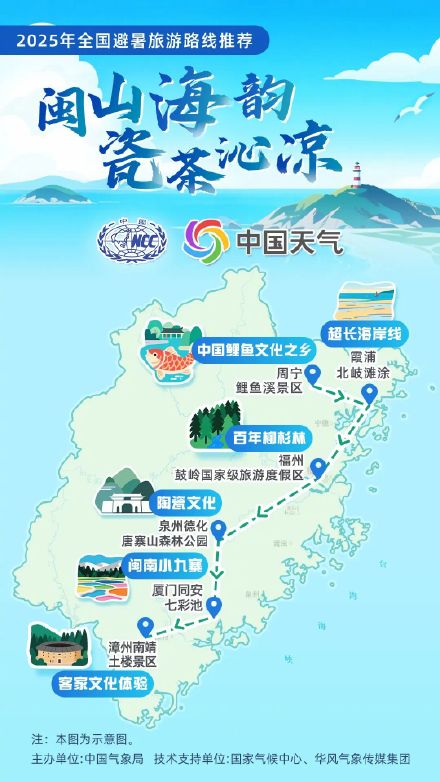 16条全国暑期避暑旅游路线来了!哪一条让你觉得“我想去看看”? 16条全国暑期避暑旅游路线来了!哪一条让你觉得“我想去看看”?