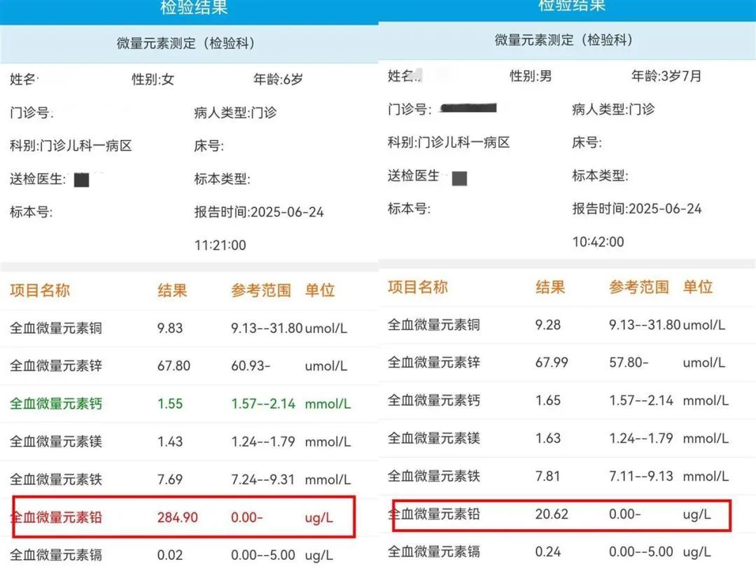 多名幼儿确诊铅中毒！疑似“毒源”曝光