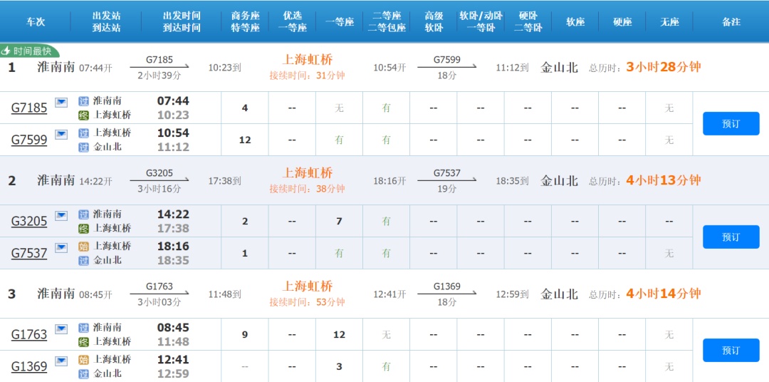长三角游客如何快速抵达上海乐高乐园？这篇出行攻略请收好