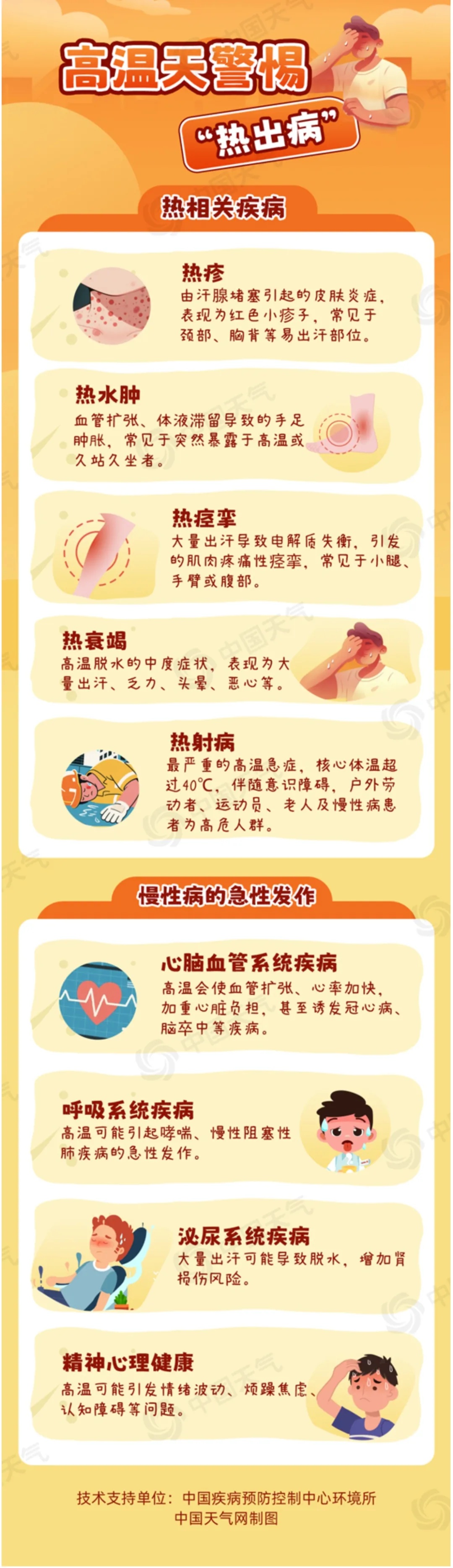 就在明天！正式进入