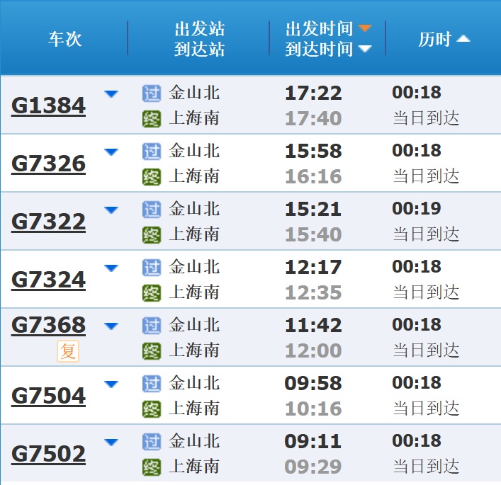 长三角游客如何快速抵达上海乐高乐园？这篇出行攻略请收好