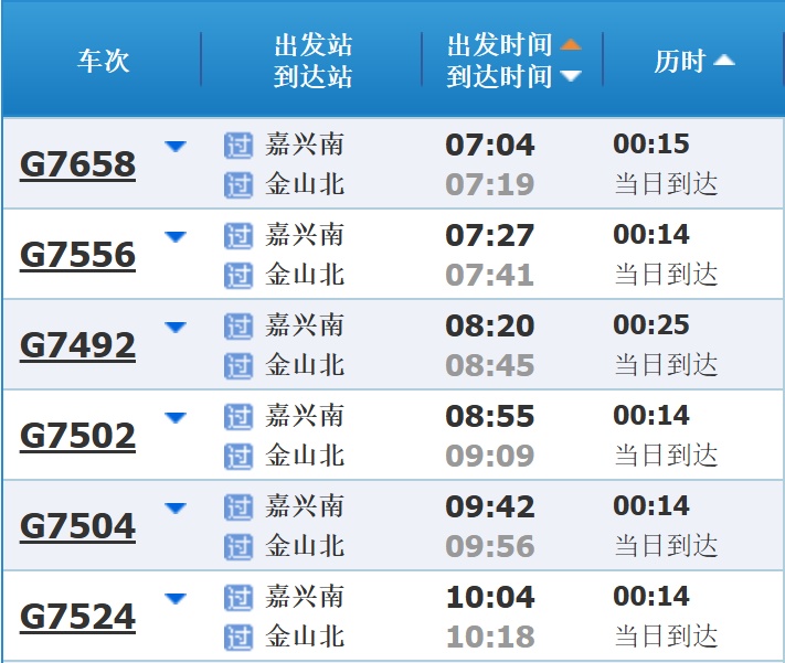 长三角游客如何快速抵达上海乐高乐园？这篇出行攻略请收好