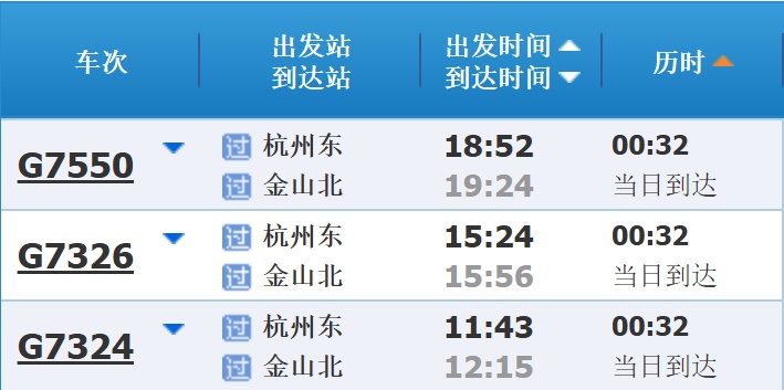 长三角游客如何快速抵达上海乐高乐园？这篇出行攻略请收好