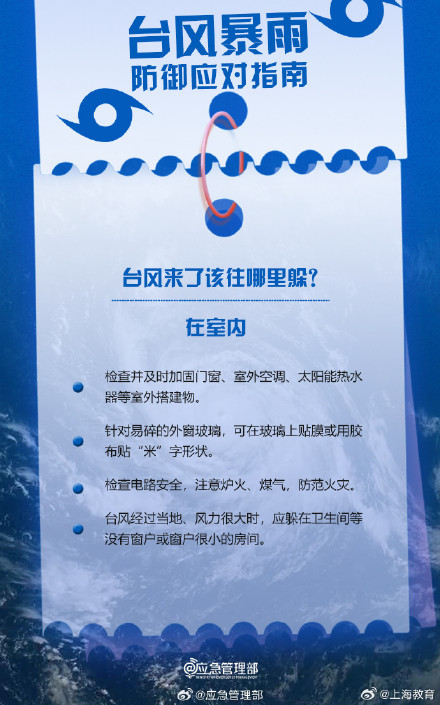台风来临前要做好这些准备