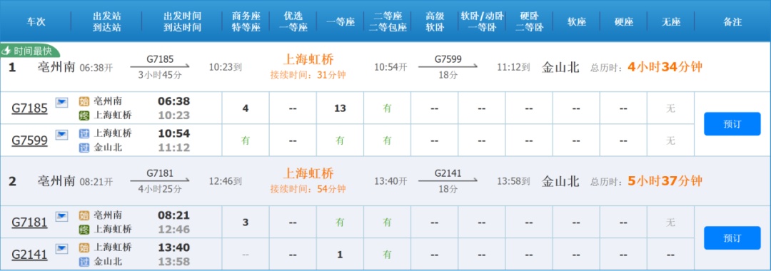 长三角游客如何快速抵达上海乐高乐园？这篇出行攻略请收好